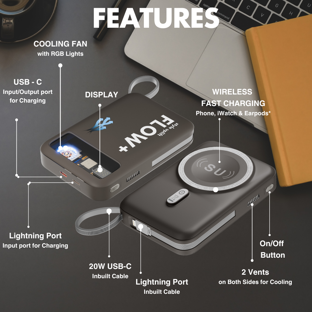 Powerful 4-in-1 10000mAh Power Bank