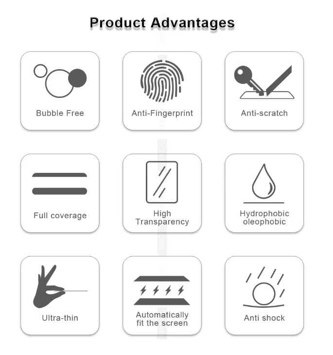 3 Pack Ultra+ HD Clear Tempered Glass